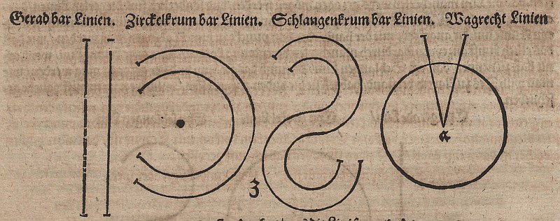 Parallele Kurven av Albrecht Dürer