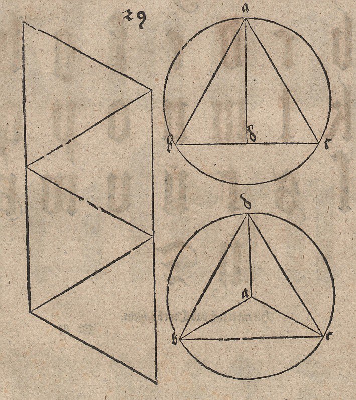 Tetraeder in Grund- und Aufriss mit Netzabwicklung av Albrecht Dürer