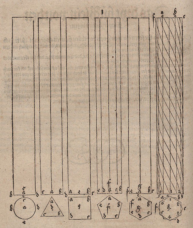 Zylindrische und prismatische Säulen av Albrecht Dürer