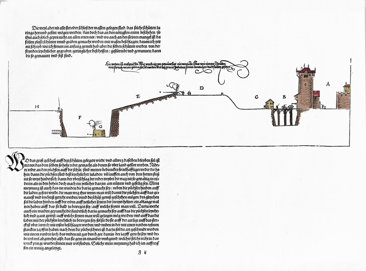 Befästningar designade av Albrecht Durer (1471-1528). Tallrik från "Eliche Lessons on the Fortification of Stett, Schloss and Flecken" Nürnberg 1527 av Albrecht Dürer