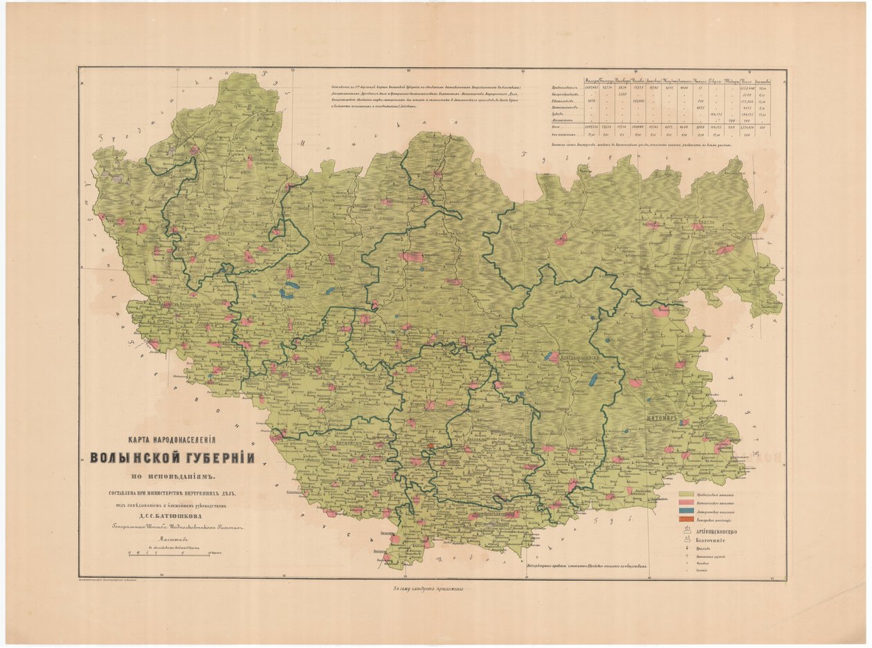 Karta över befolkningen i Volhynian Governorate of Confessions, 1864 av Aleksandr Fyodorovich Rittikh