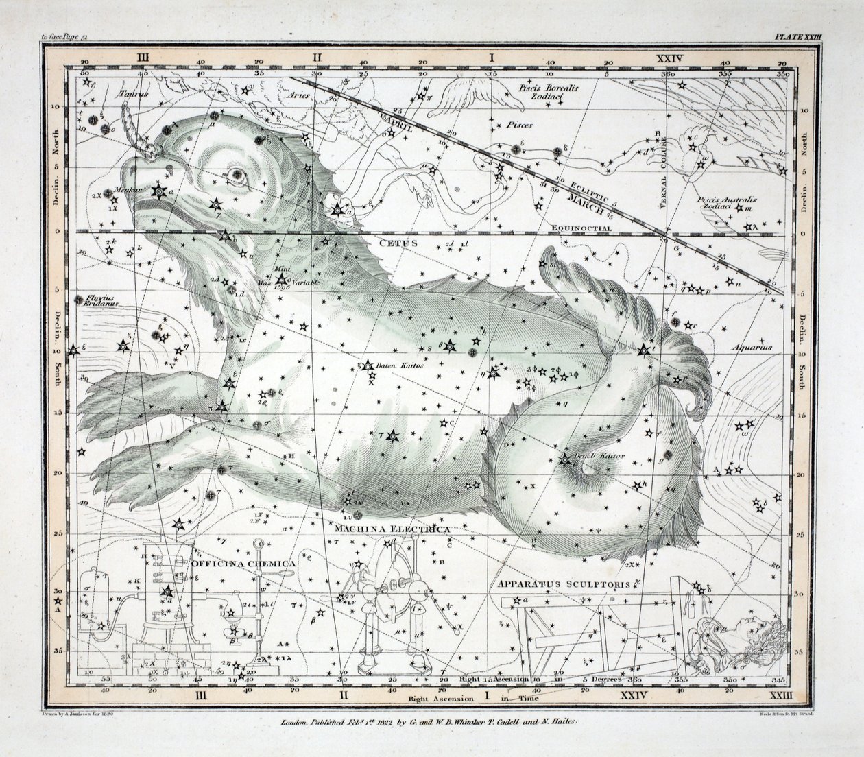 Stjärnbilderna (planka XXIII) Cetus, Officina Sculptoris, Machina Electrica, Fornax Chemica, från "A Celestial Atlas" av Alexander Jamieson, pub. London 1822 (handkolorerad gravyr) av Alexander Jamieson