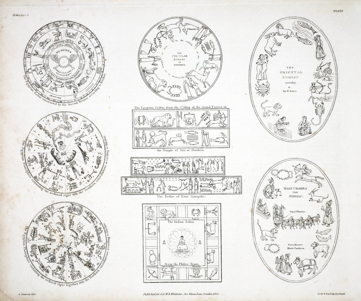 Olika representationer av zodiaken, från "A Celestial Atlas" av Alexander Jamieson, pub. London 1822 (handfärgad gravyr) av Alexander Jamieson