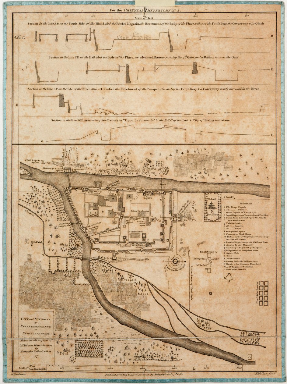 Staden Sirengampatanne eller Seringapatnam och dess omgivningar, upptagen på begäran av Robert Adams, kirurg, av Alexander Cesars LeGou 1775. av Alexander Dalrymple