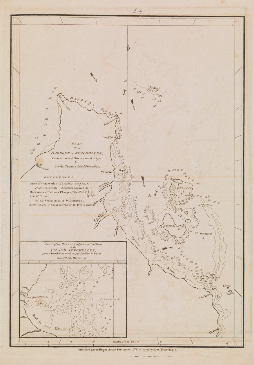 Plan över hamnen på Seychellerna, sent 1700-tal till tidigt 1800-tal (papper) av Alexander Dalrymple