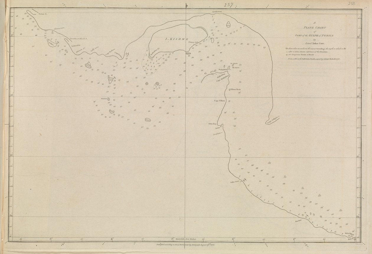 Planer över hamnar, Dalrymple, Alexander publicerad 1791. En plankarta över Persiska viken, av löjtnant John Cant 1773 av Alexander Dalrymple