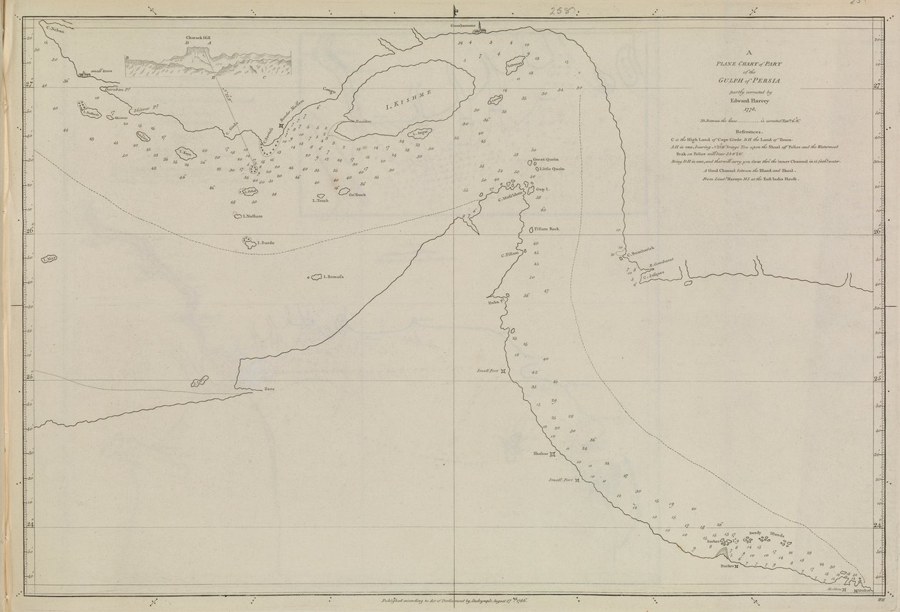 Plans of Ports, Dalrymple, Alexander publicerad 1791 ID-nummer 41167-2001 En plankarta över en del av Persiska viken, delvis korrigerad av löjtnant Edward Harvey 1778 av Alexander Dalrymple