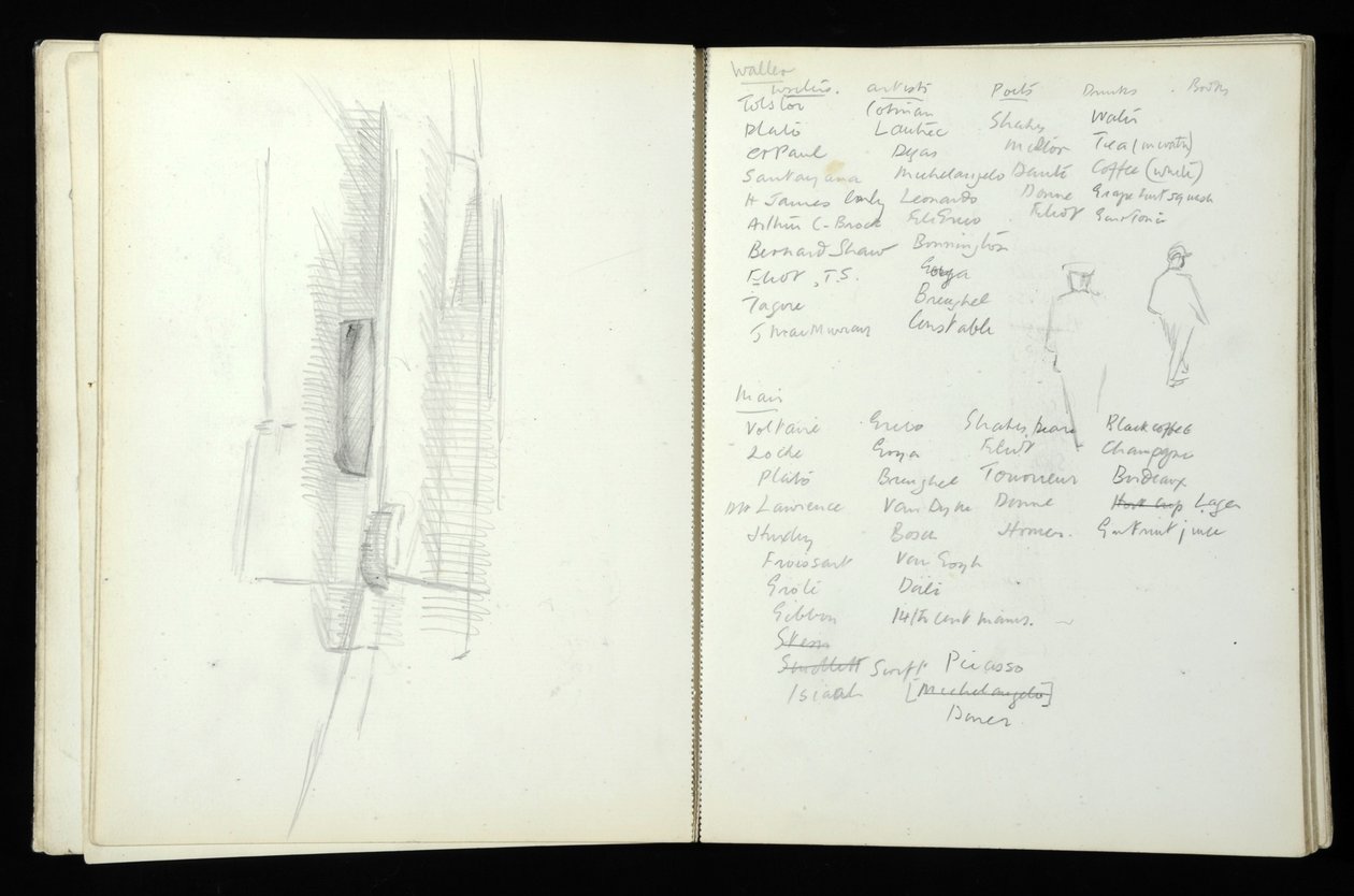 Skissbok (85 sidor) som innehåller akvareller och teckningar relaterade till Mass Observation Project i Bolton och Blackpool, 1938 av Alexander Graham Bell