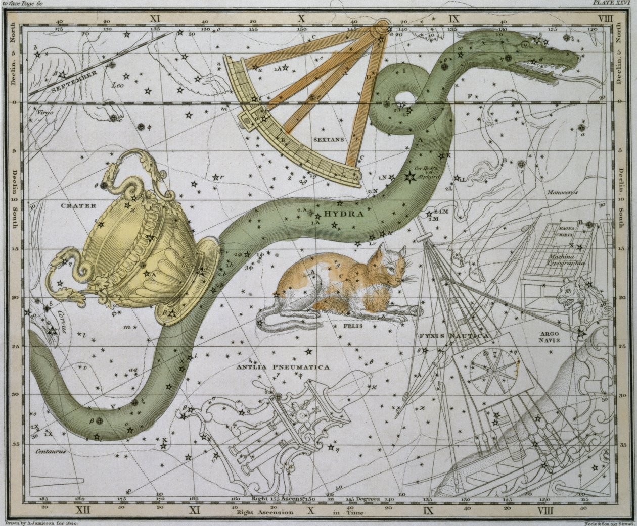 Hydra, från "A Celestial Atlas", pub. år 1822 av Alexander Jamieson