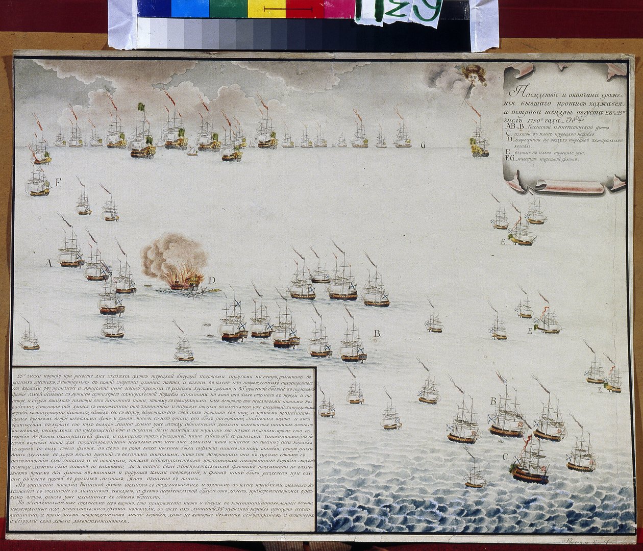Sjöslaget vid Tendra (i Svarta havet) den 8 och 9 september 1790. (Sjöslaget vid Tendra den 8 och 9 september 1790). Avsnitt av det rysk-turkiska kriget (1787-1792). Verk av Alexander Nikolaevich Depaldo (1876-1939), akvarell på papper. rysk konst av Alexander Nikolaevich Depaldo