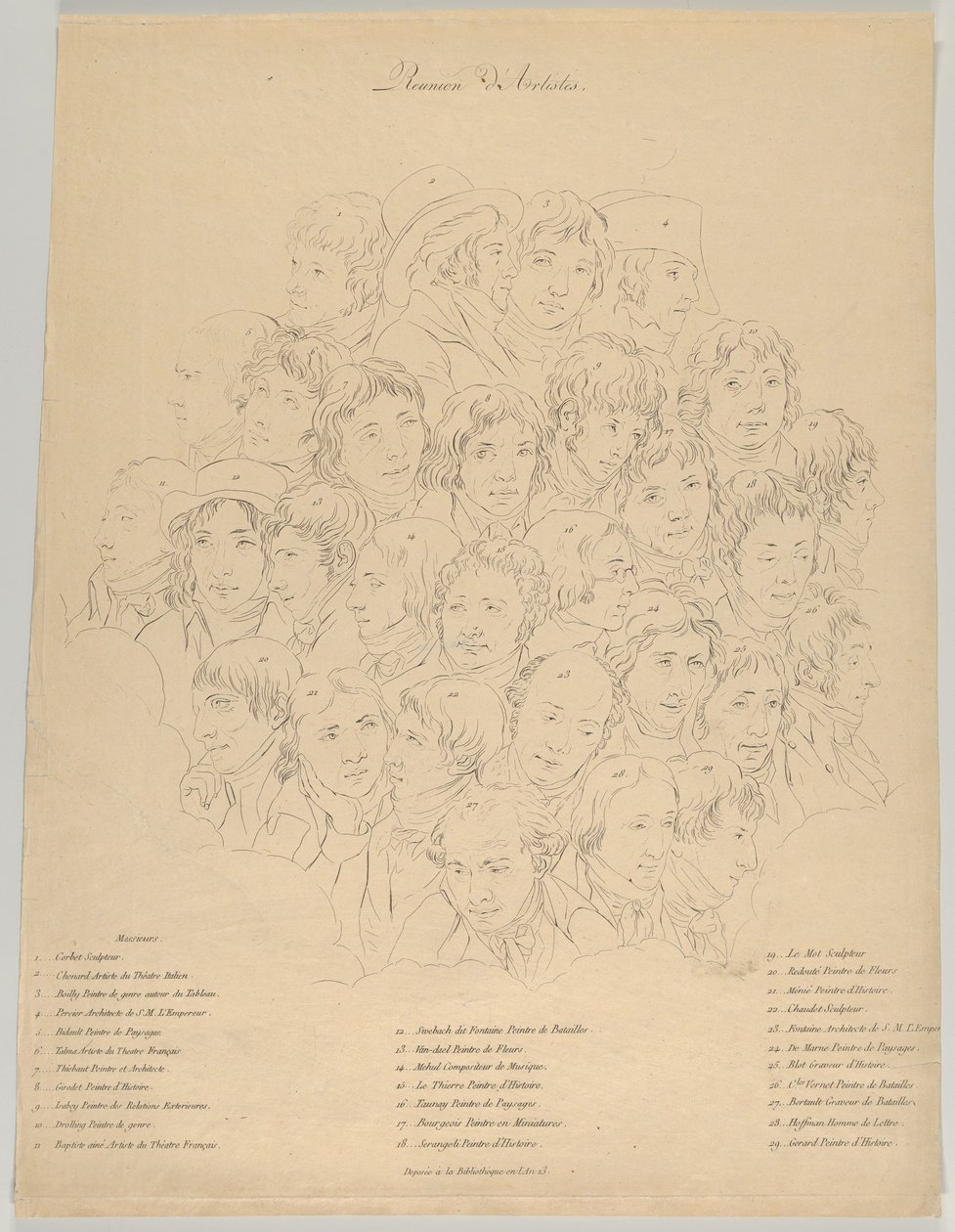 En sammankomst av konstnärer, 1804. av Alexandre Clément