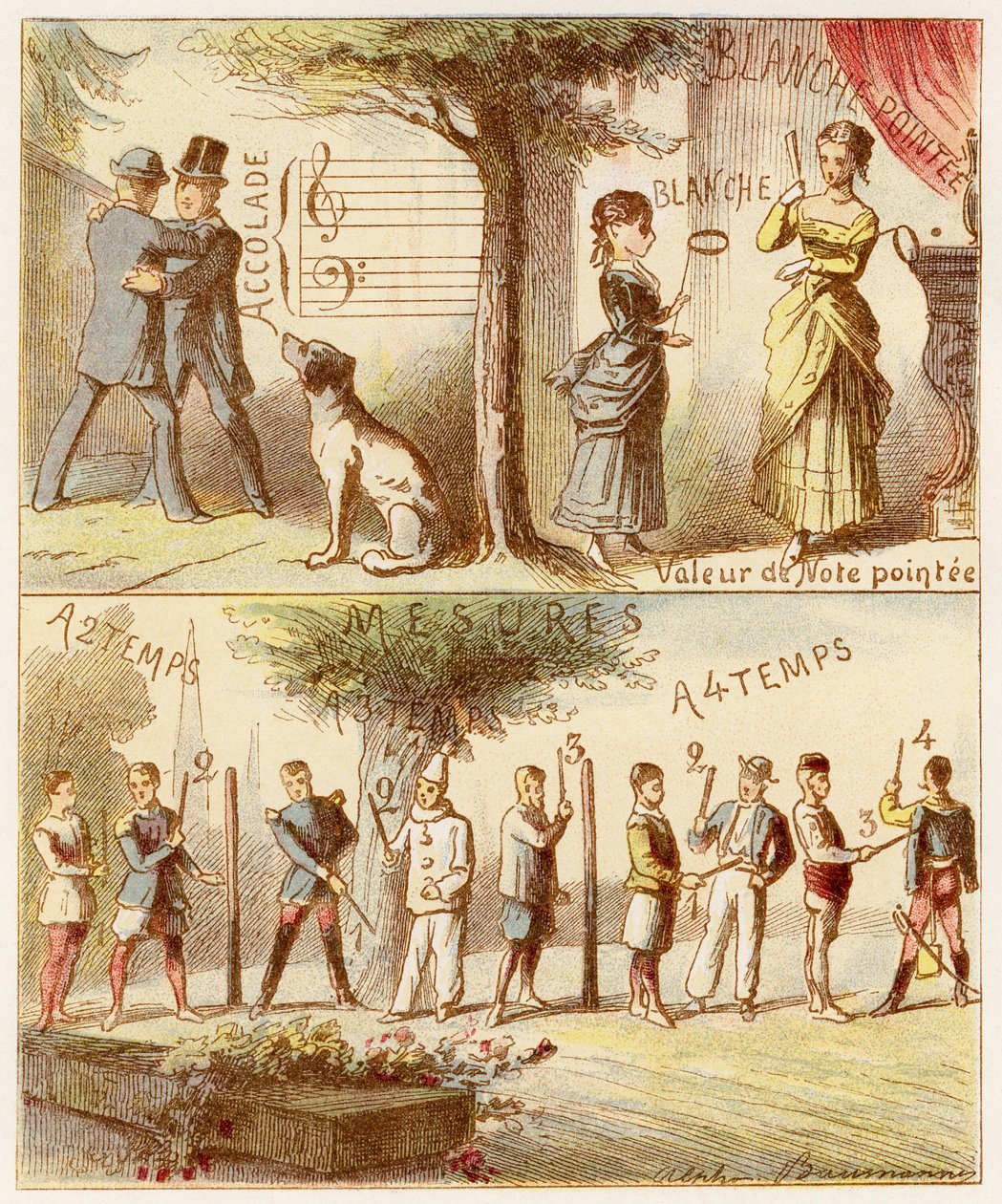 Utmärkelse, prickad notvärde, tvåtakts- och fyrtaktsmått - Gravyr utdraget ur Mlle Lilis musikalfabet, av Angelino Trojelli (18..-1916). Bibliotek & utbildnings- och fritidsaffär J. Hetzel & Cie, Paris av Alphonse Victor Baumann