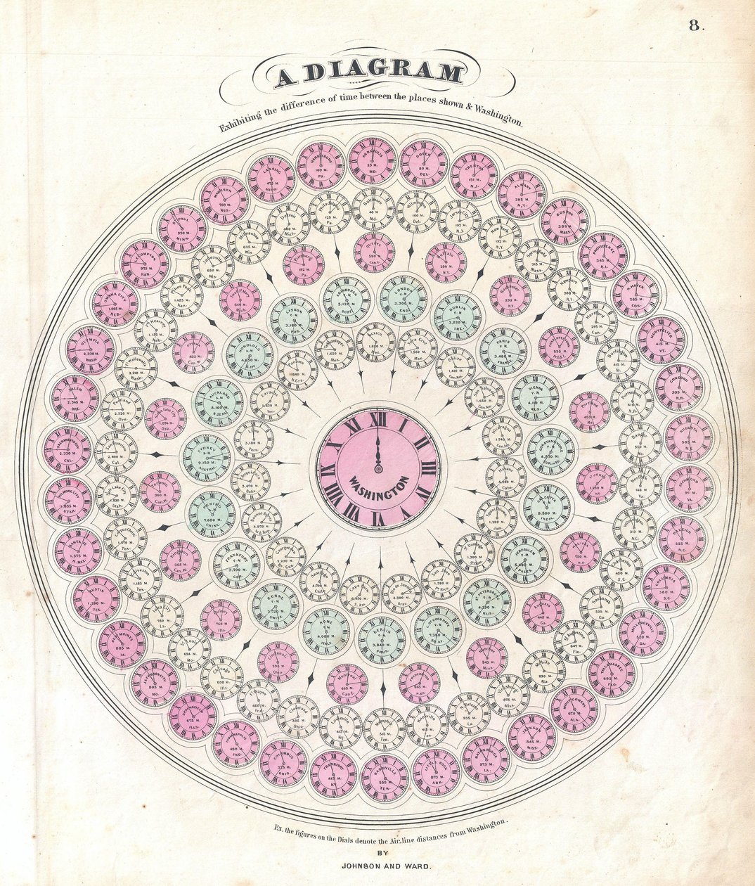 A Diagram Exhibiting the difference of time between the places shown & Washington av Alvin Jewett Johnson