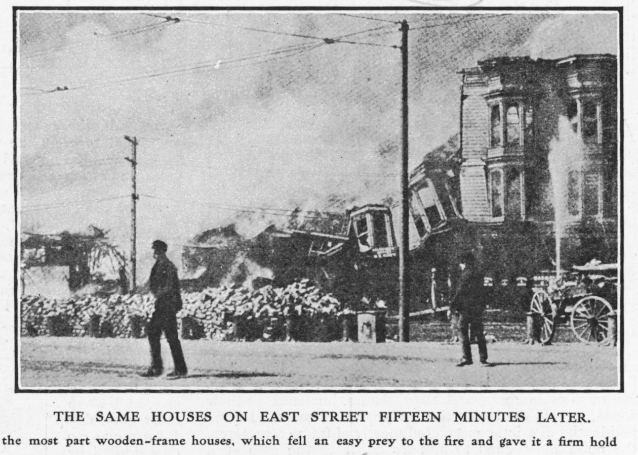 East Street, San Francisco, 15 minuter efter att branden började, under jordbävningen 1906, 1906 (se även 223351) av American Photographer