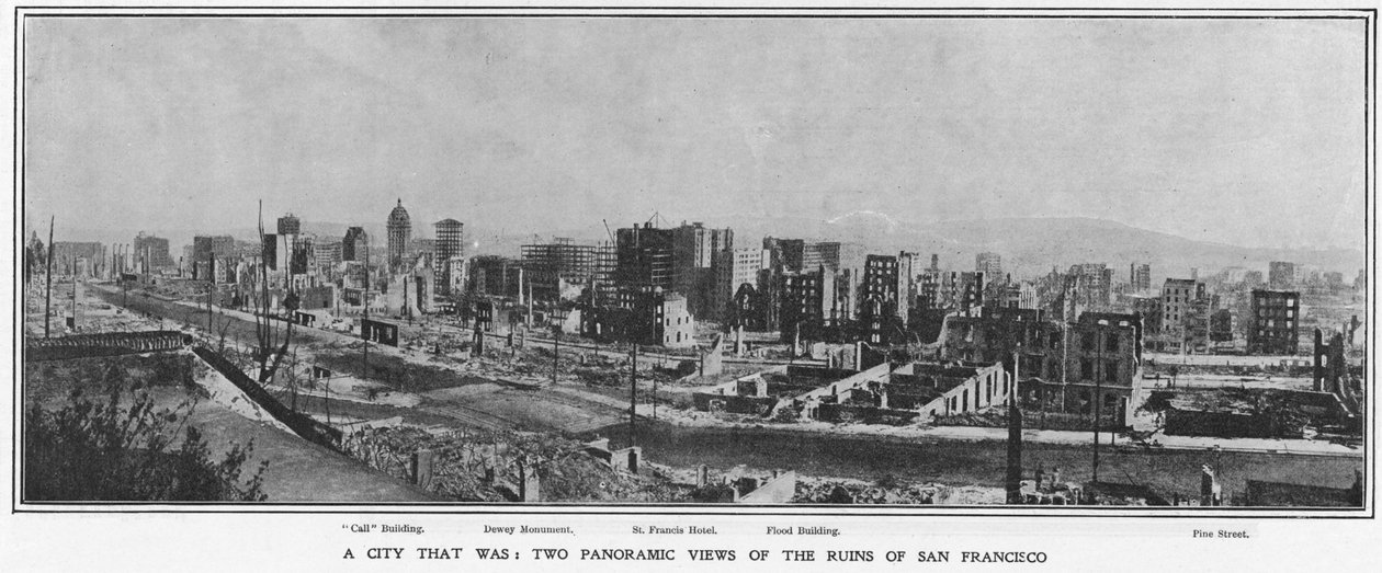 Panoramautsikt över ruinerna av San Francisco efter jordbävningen 1906, 1906 av American Photographer