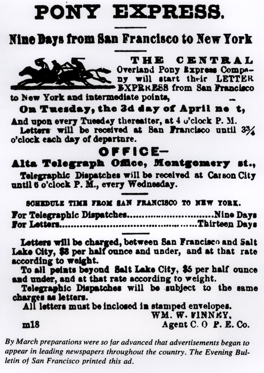 Pony Express, nio dagar från San Francisco till New York av American School