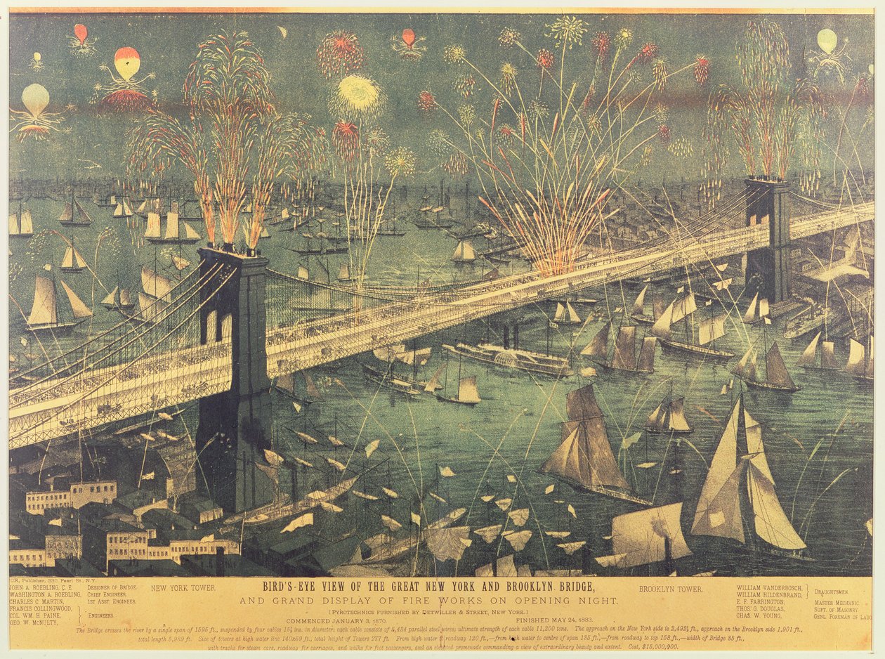 Fågelperspektiv över Great New York och Brooklyn Bridge och den stora fyrverkeriuppvisningen på öppningskvällen 1883 av American School