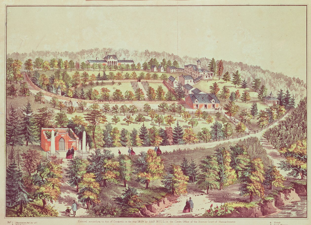 Fågelperspektiv över Mount Vernon, 1859 av American School