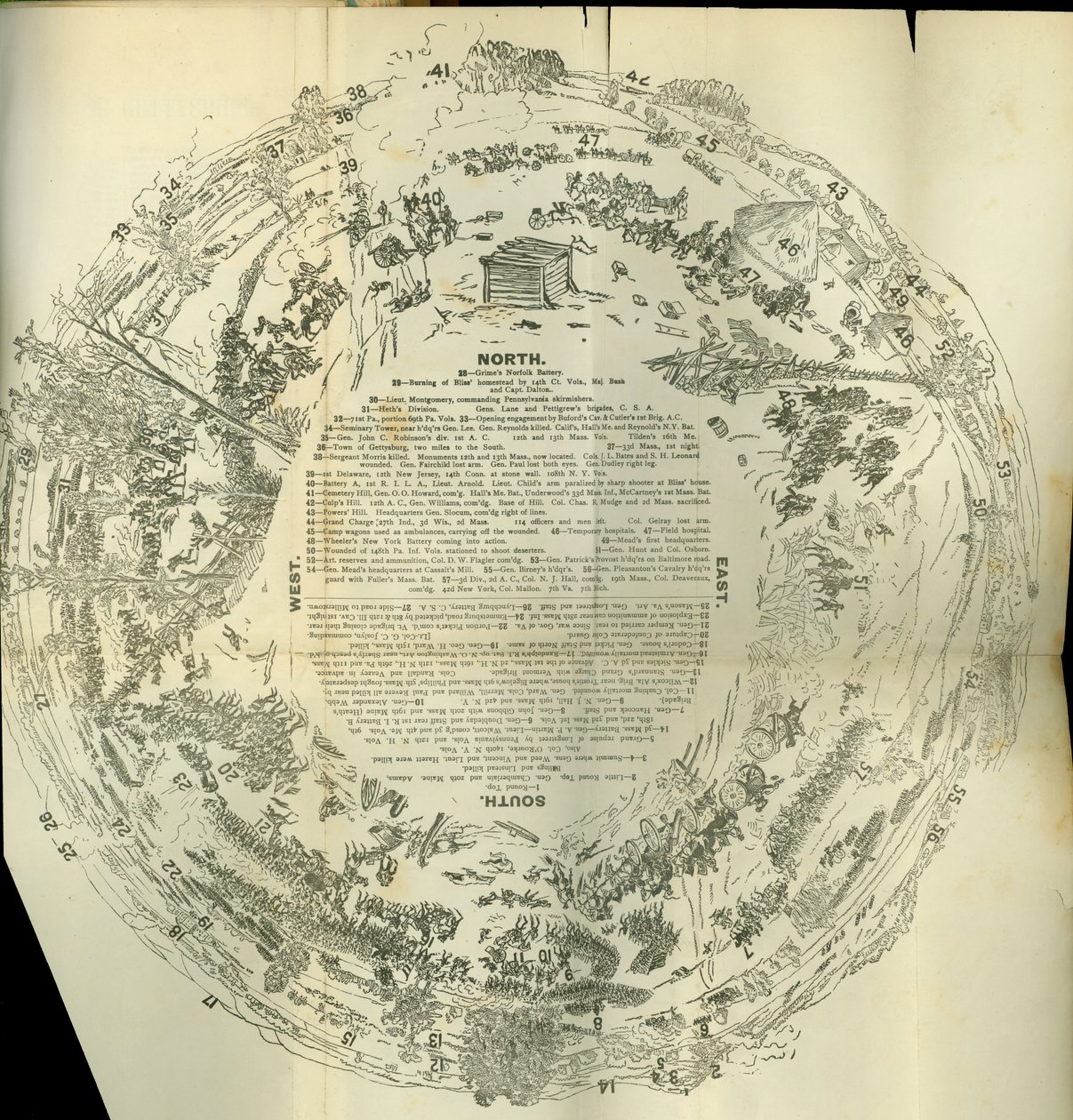 Cyclorama utvikbar karta som beskriver historien om det stora upproret, c.1870 av American School
