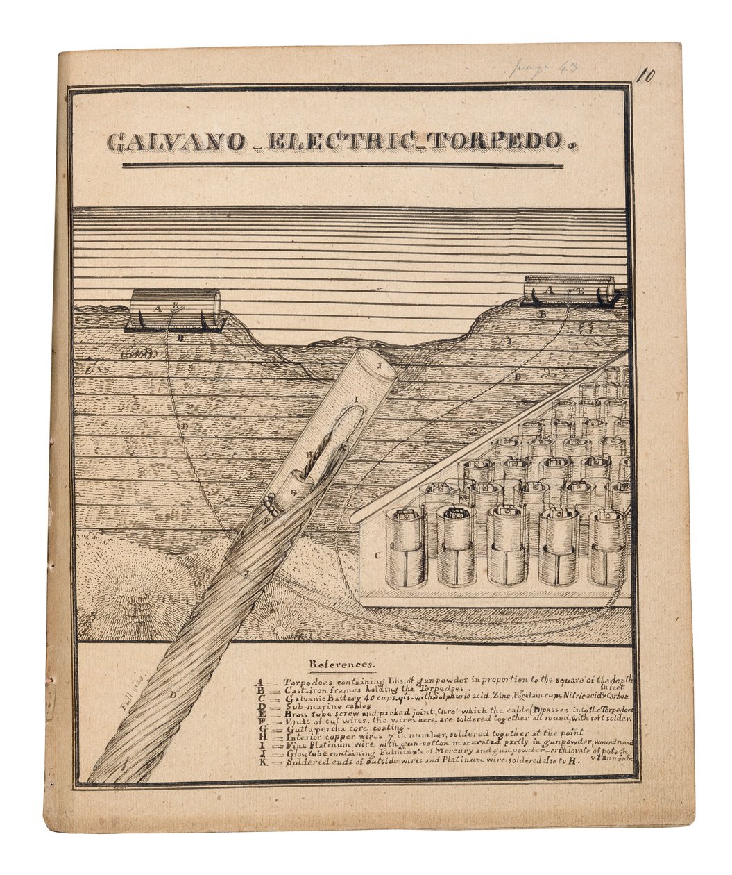 Ritning över Rains Galvano Electric Torpedo (penna och tusch på papper) av American School