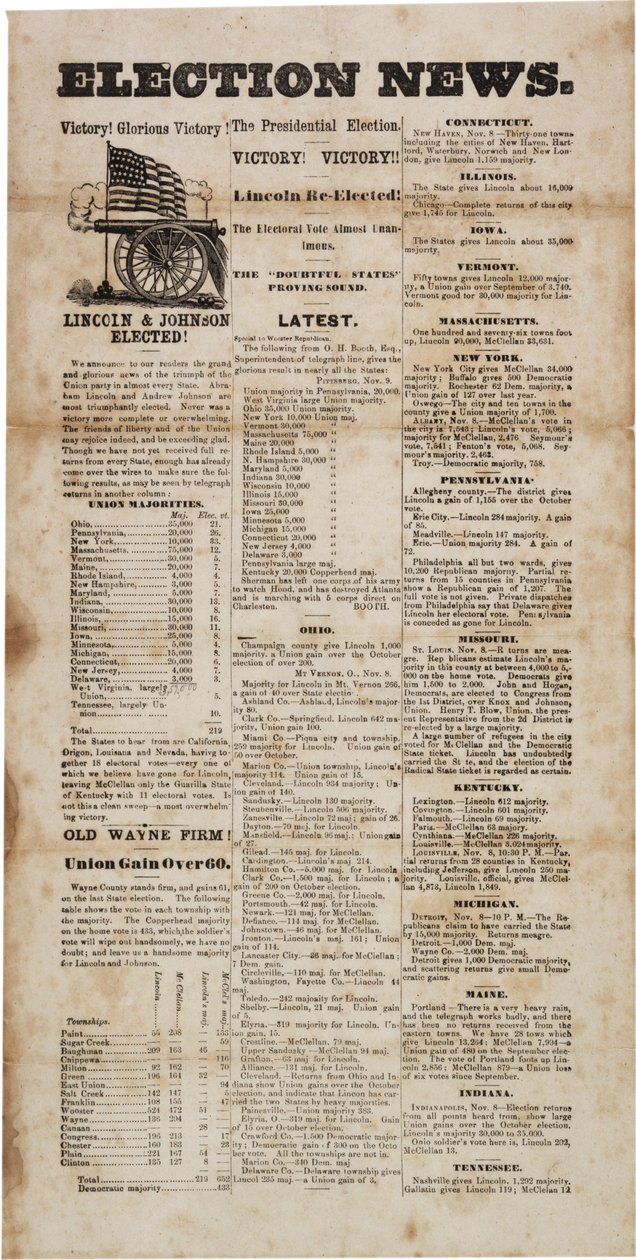 Valnyheter, 1864 av American School
