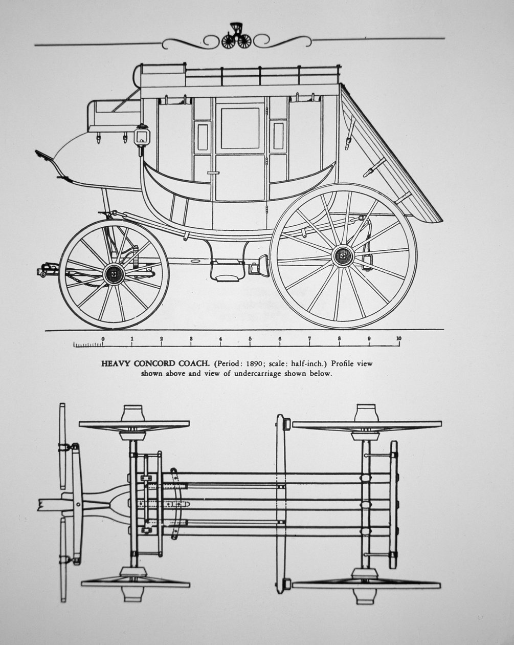 Heavy Concord diligens från 1890 (gravyr) av American School