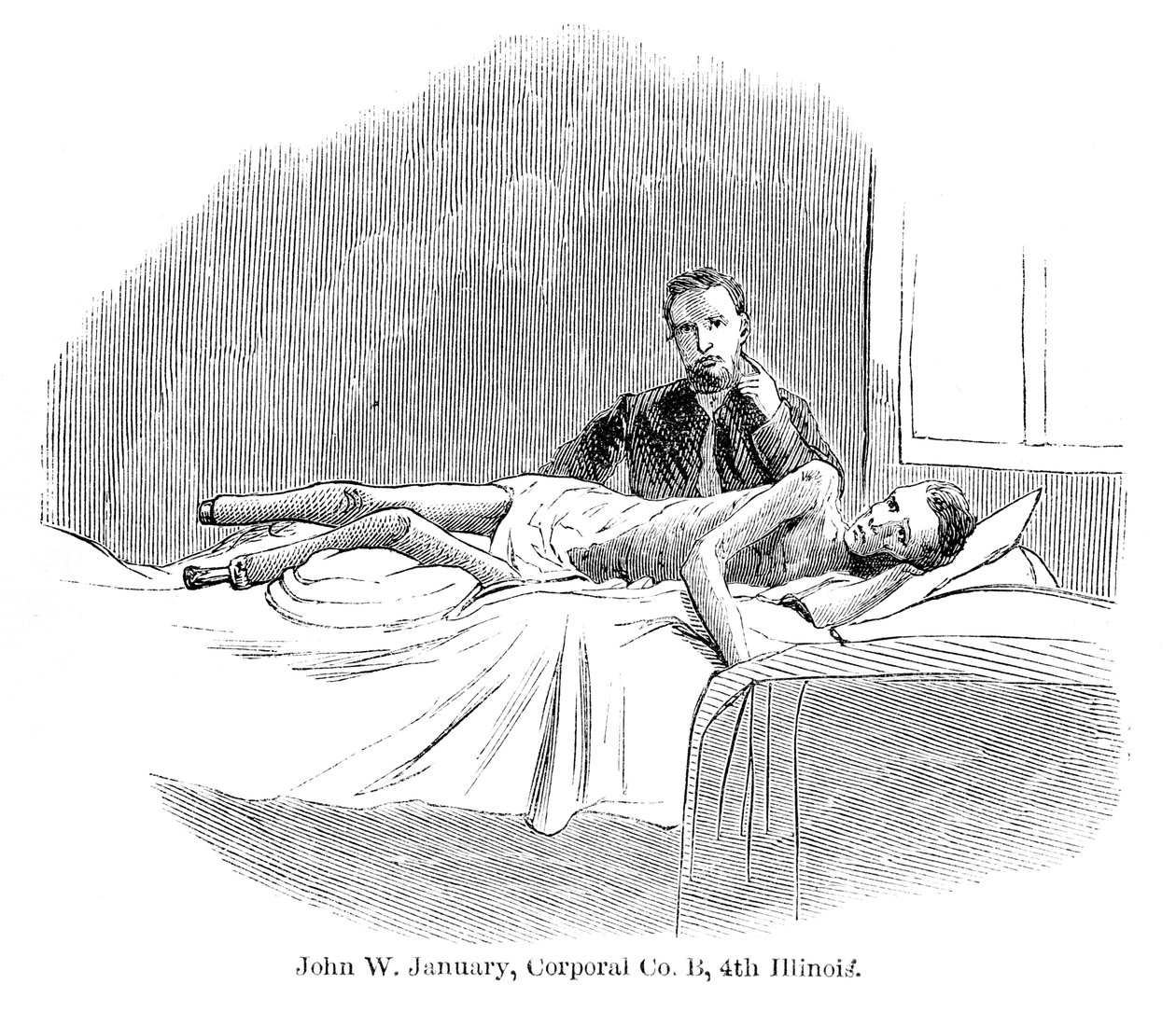 John W. January, Corporal Co. B, 4th Illinois, från Prison Life in the South, skriven av Allen O. Abbott och publicerad 1865 av American School