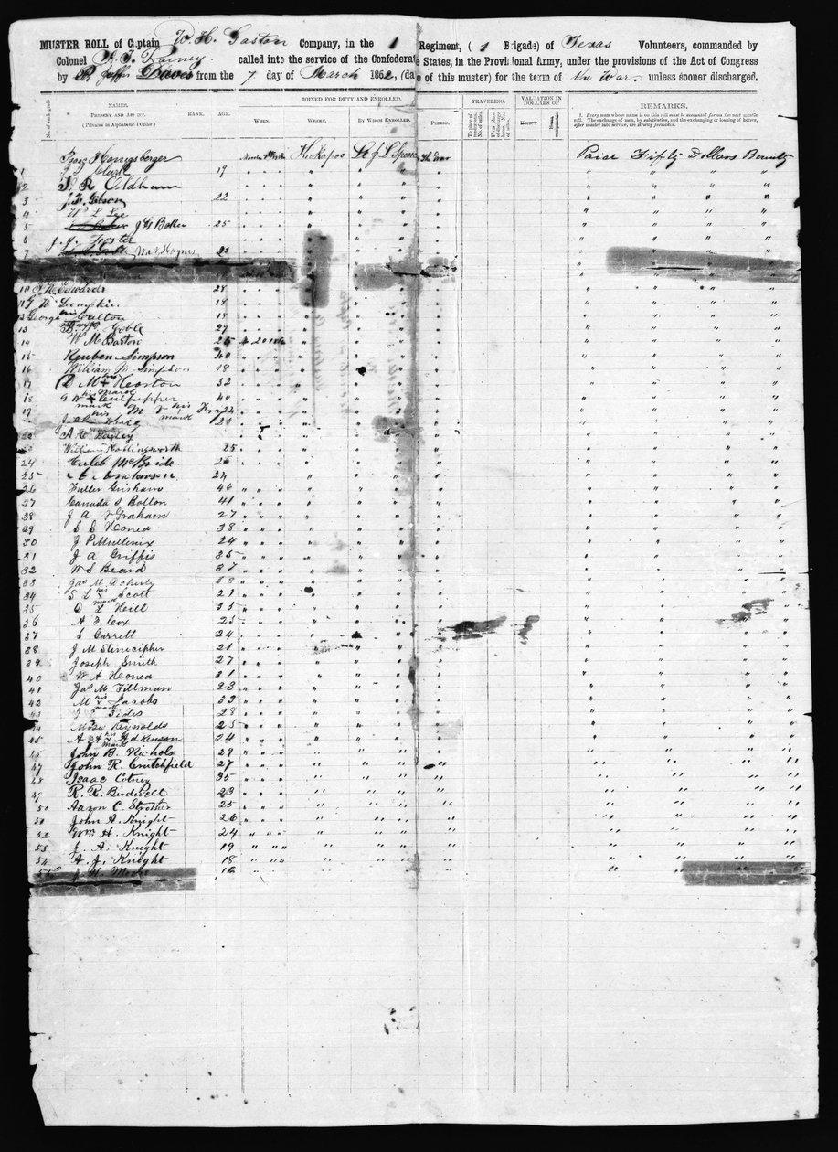 Muster Roll, Dallas County, 1862 (print with pen & ink)  av American School