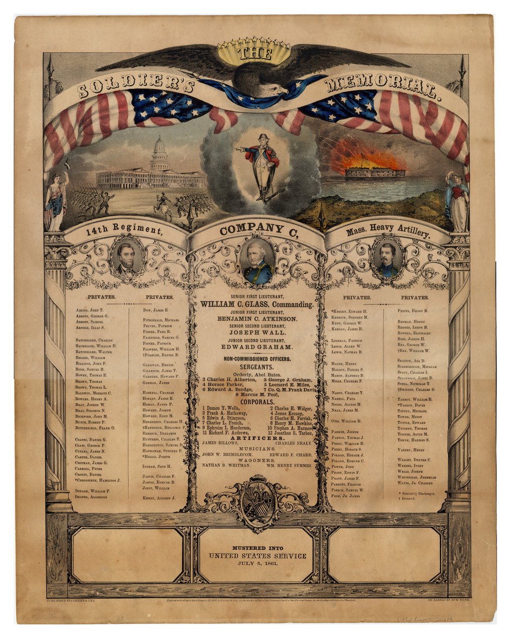 Soldaternas minnesmärke: 14:e regementet, kompani C, Mass. Heavy Artillery, pub. av Currier & Ives, 1862 av American School