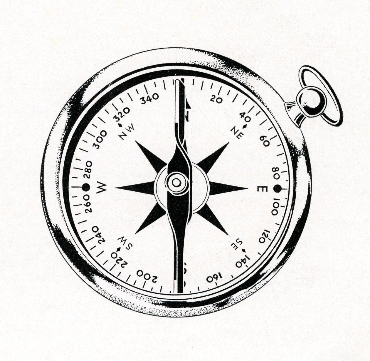 Vintageillustration av en kompass av American School