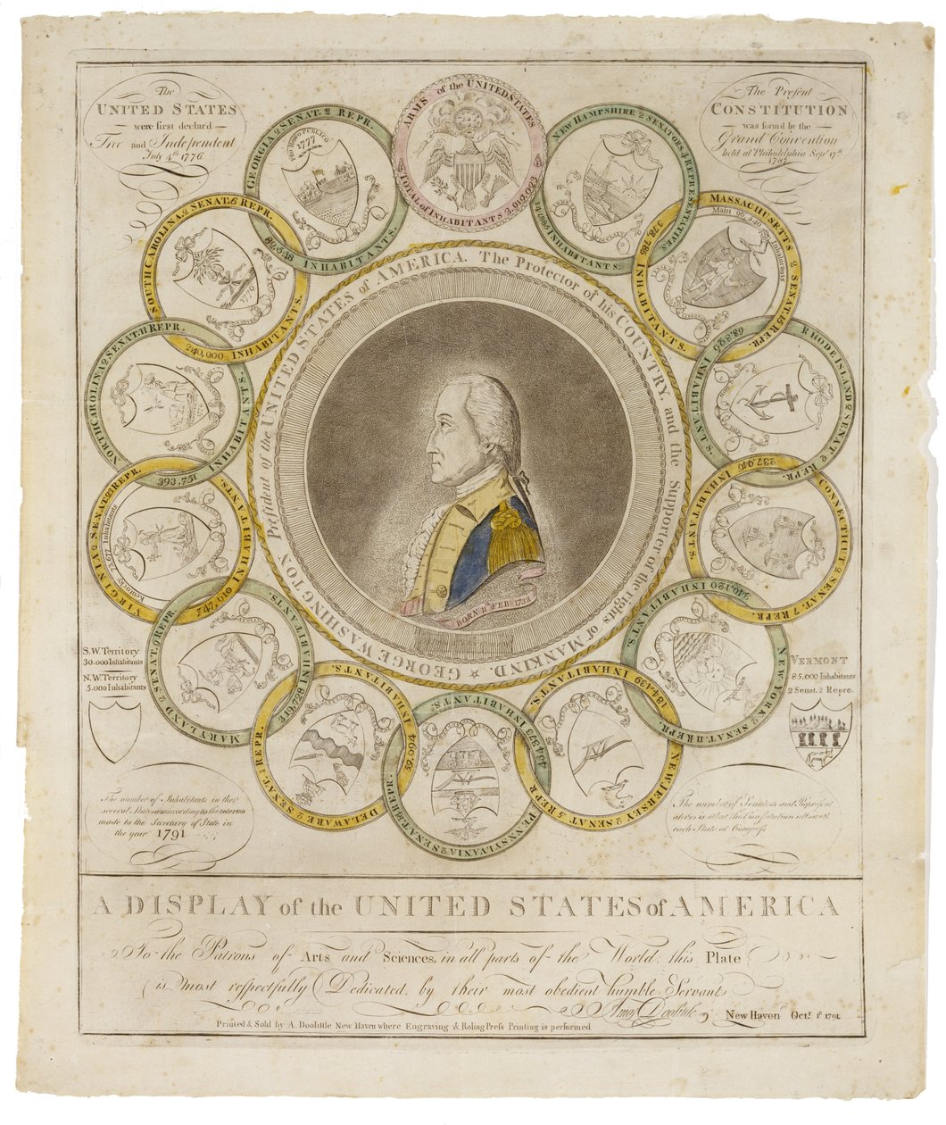 En visning av Amerikas förenta stater, 1791 av Amos Doolittle