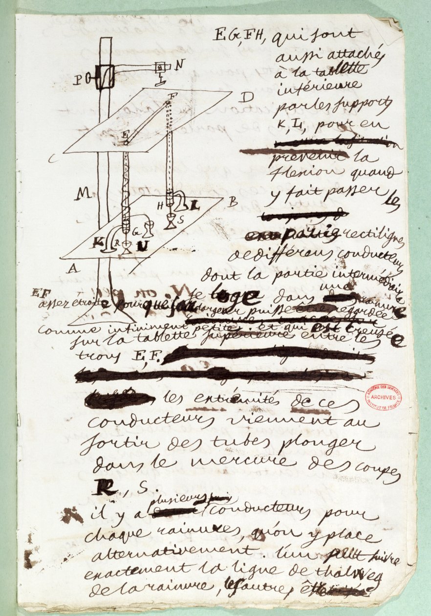 Demonstration av den tredje jämvikten, c.1800 penna och bläck på papper av Andre Marie Ampere