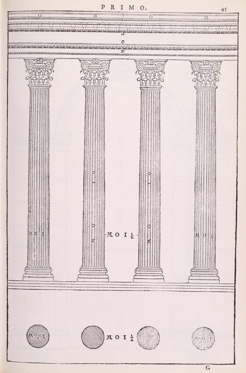 The Composite Order, illustration från en faksimilkopia av 