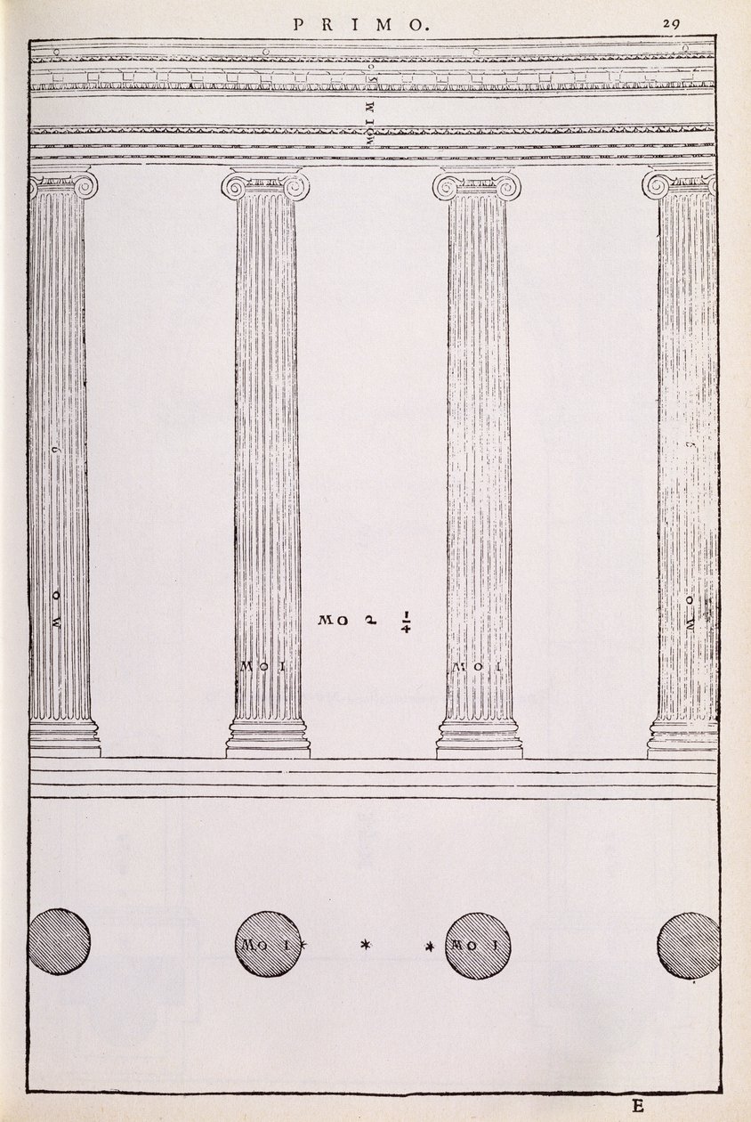 The Ionic Order, illustration från en faksimilkopia av 