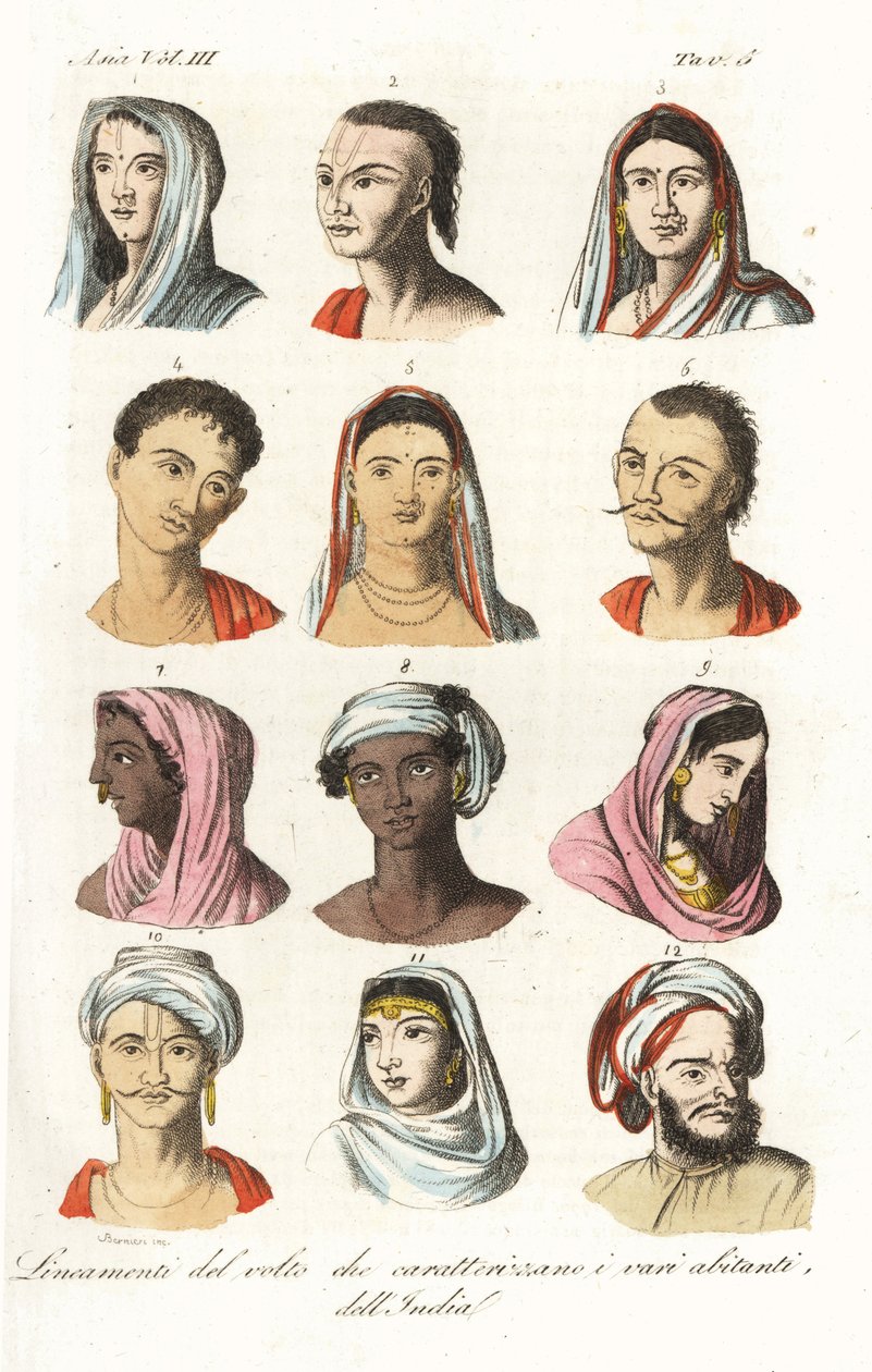 Porträtt av olika indiska kaster: Brahminer 1.2, Kshatriyas eller Khatri, Punjabi merkantila kast 3.4, Vaisyas 5.6, Sudras 7.8, Hinduer från Övre Indien 9,10 och Mughals 11,12. Handkolorerad kopparstick av Andrea Bernieri efter François Solvyns fro av Andrea Bernieri