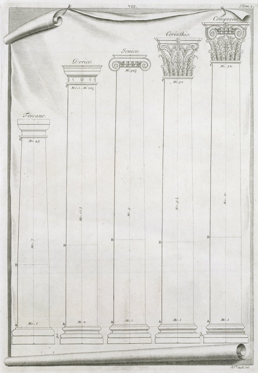 Dekorativa detaljer från templet i Nimes, illustration från en faksimilkopia av "I Quattro Libri dell