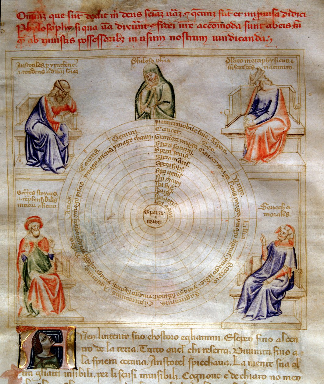 Allegory of Philosophy i "" Chansonne des sept Vertus et des sept Arts liberales destinated to Bruzio Visconti "(Sången om dygder och vetenskaper) av Bartolomeo di Bartoli. Akvarell av Andrea di Bartoli (aktiv mellan 1358 och 1368) (ms. 599, fol. av Andrea de Bartoli