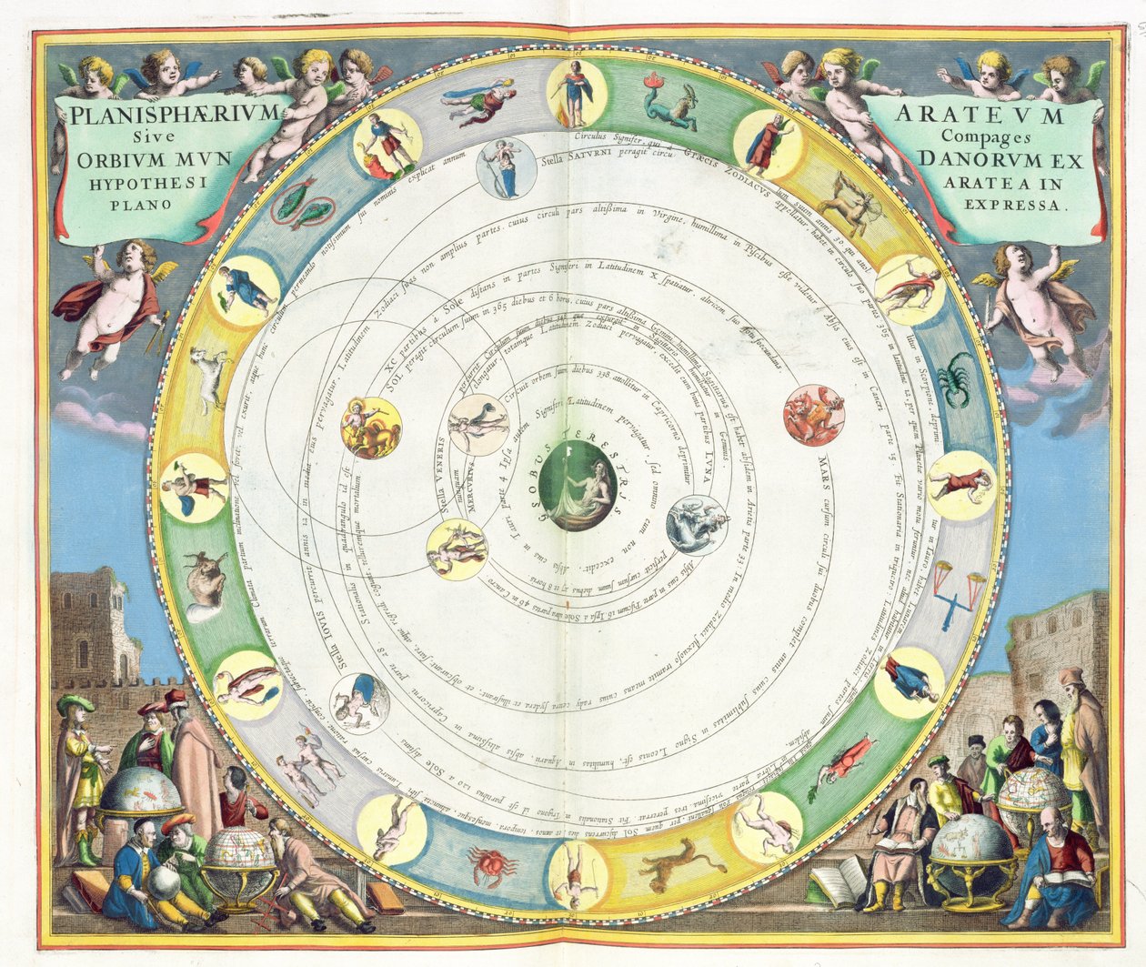 Diagram som beskriver planeternas rörelse, från puben "A Celestial Atlas, or The Harmony of the Universe" (Atlas coelestis seu harmonia macrocosmica). av Joannes Janssonius, Amsterdam, 1660-61 (hand av Andreas Cellarius