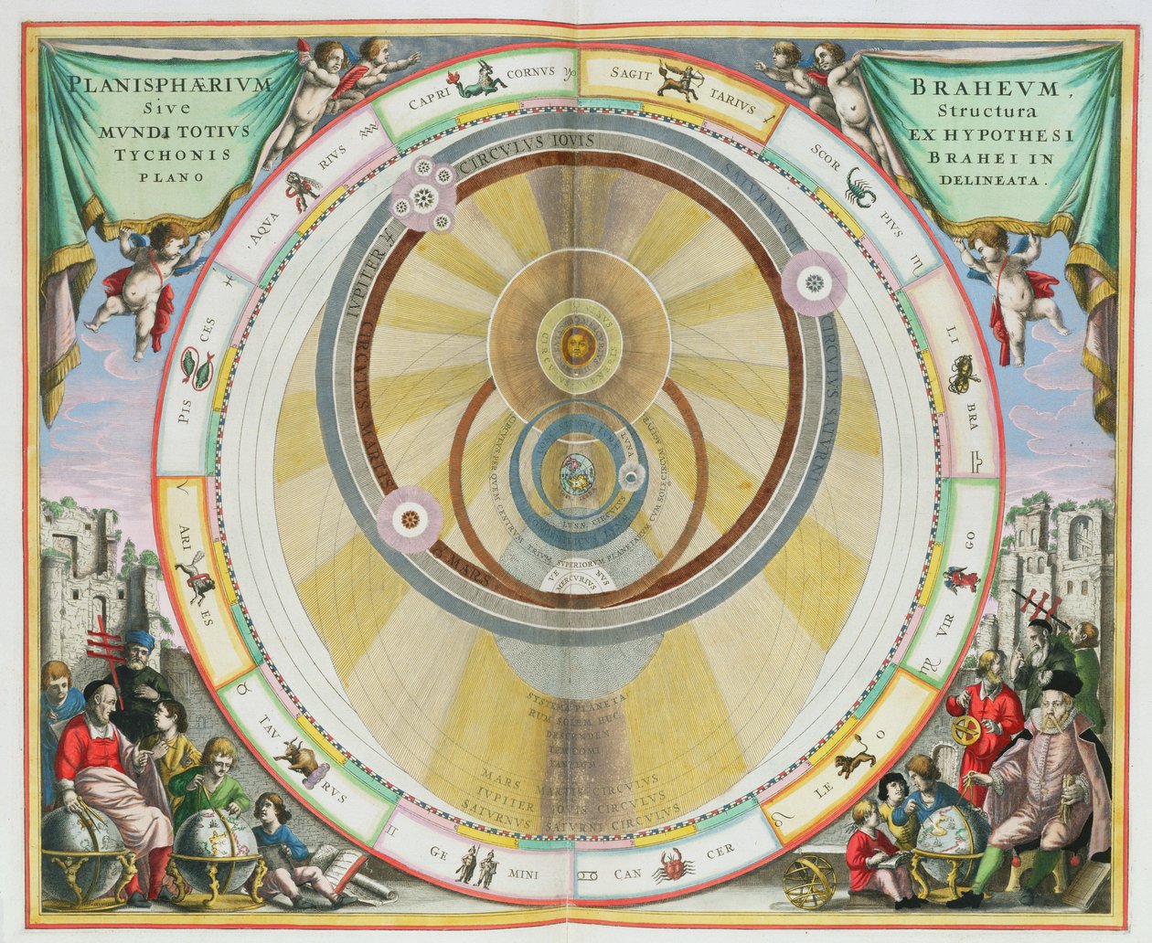 Karta som visar Tycho Brahes system av planetbanor, från puben "The Celestial Atlas, or The Harmony of the Universe" (Atlas coelestis seu harmonia macrocosmica). av Joannes Janssonius, Amsterdam, 1660 av Andreas Cellarius
