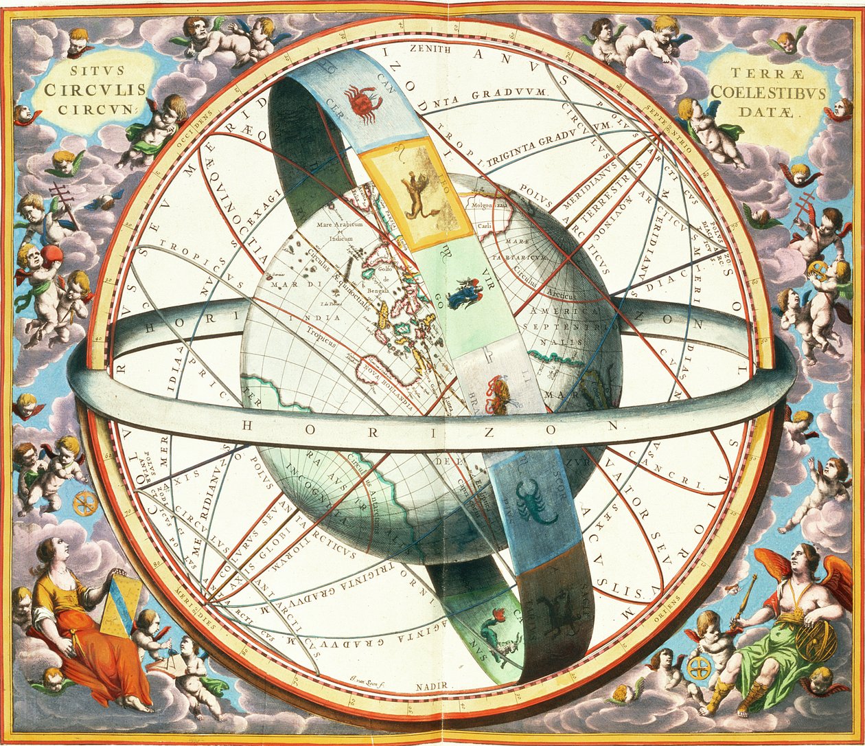 Jordens läge i himlen, skylt 74 från puben "The Celestial Atlas, or the Harmony of the Universe" (Atlas coelestis seu harmonia macrocosmica). av Joannes Janssonius, Amsterdam, 1660-1 av Andreas Cellarius