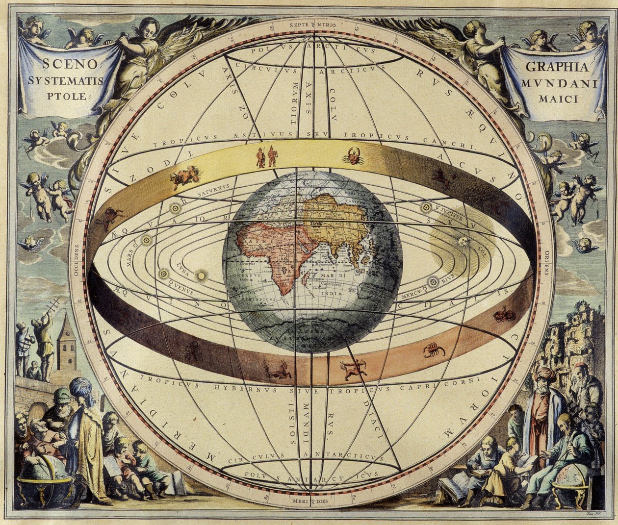 Ptolemaios-systemet. Andrea Cellarius himmelsatlas. av Andreas (after) Cellarius