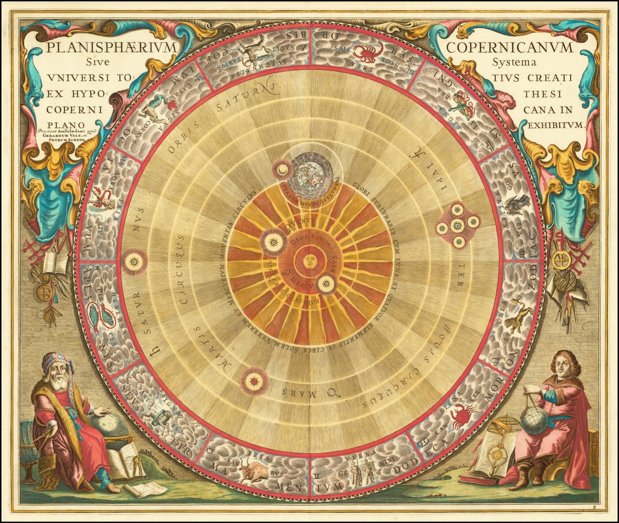 1660 Kopernikanskt astronomiskt diagram i form av de koncentriska cirklarna av Andreas Cellarius