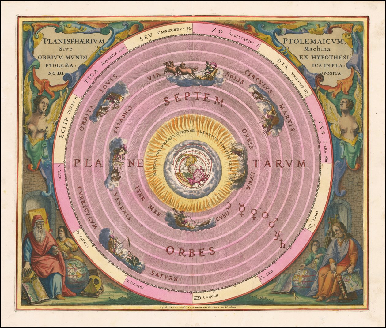 1660 års himmelskarta som illustrerar Claudius Ptolemaios modell av universum av Andreas Cellarius