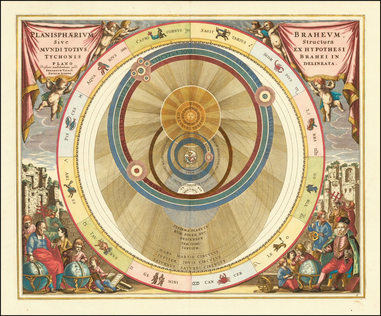 1660 års diagram som illustrerar den danske astronomen Tycho Brahes modell av universum av Andreas Cellarius