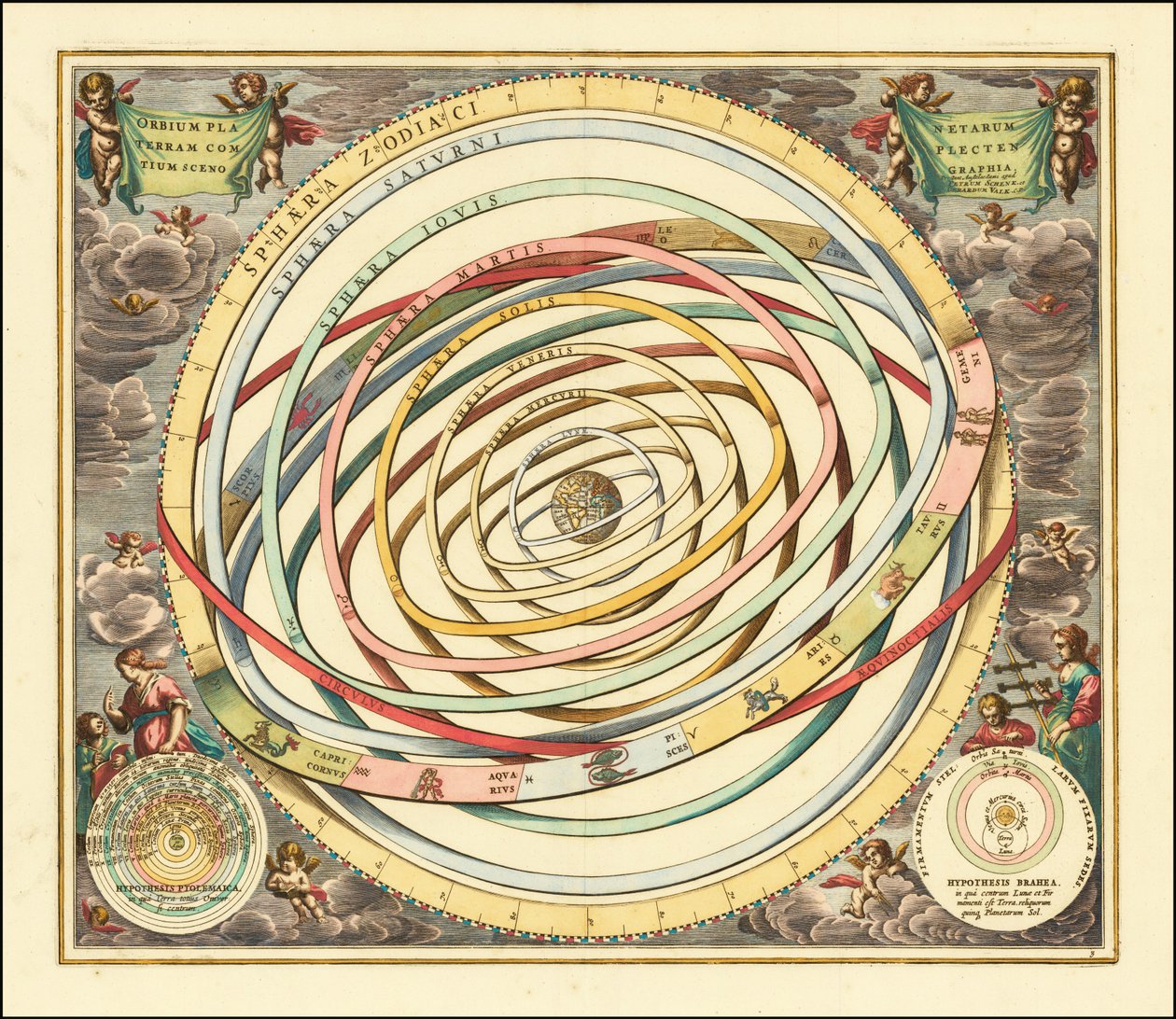 1660 års modell av planeternas omloppsbanor av Andreas Cellarius av Andreas Cellarius