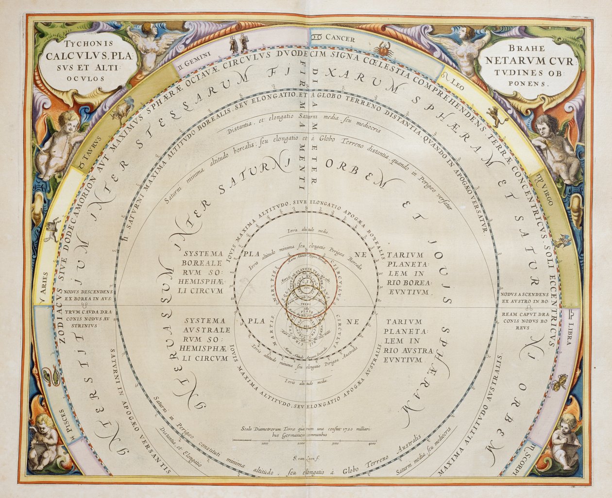 Harmonia Macrocosmica, Ptolemaisk teori om planeternas rörelse, gravyr av Andreas Cellarius (1596-1665). av Andreas Cellarius