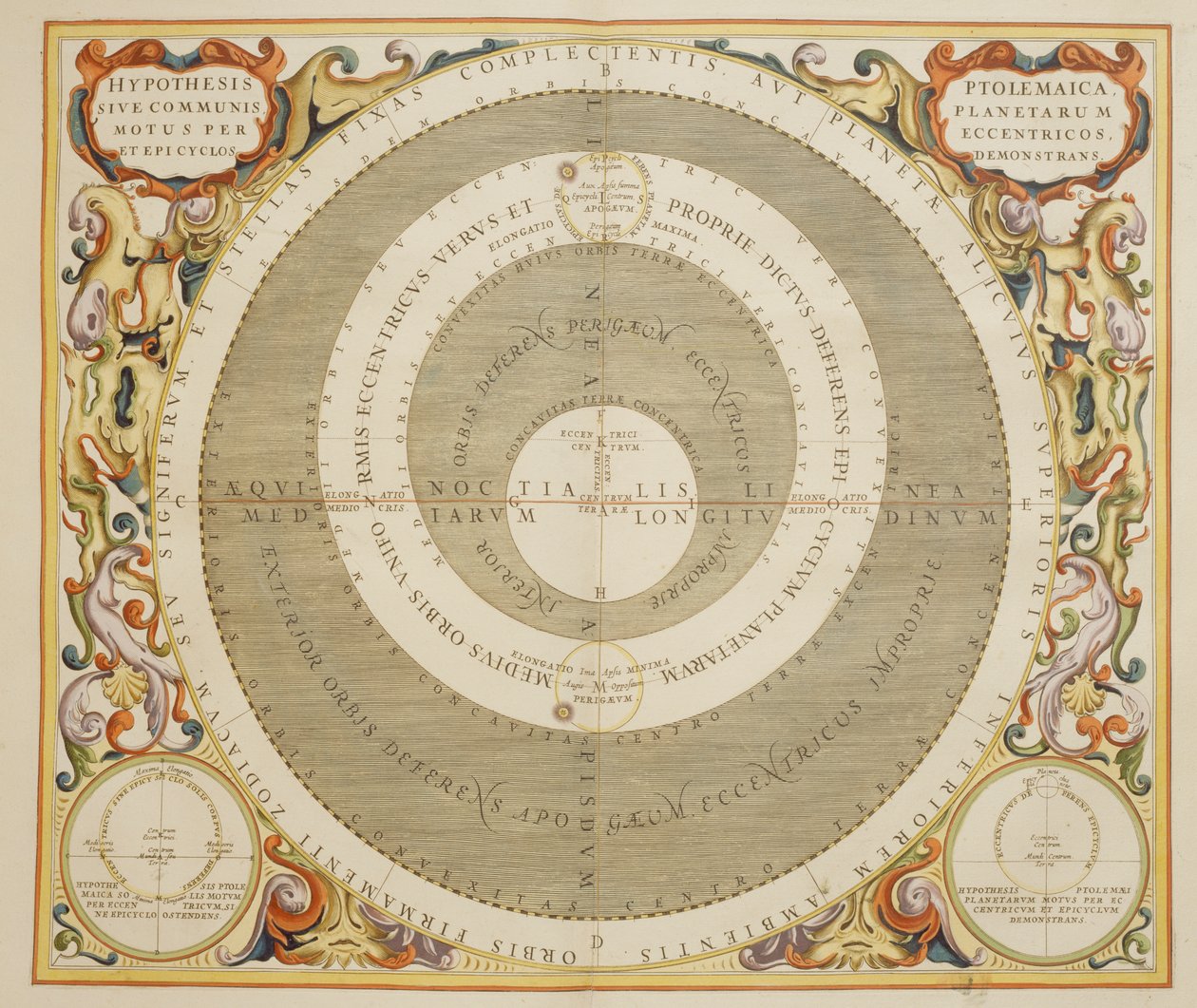 Harmonia Macrocosmica, Ptolemaisk teori om planetrörelser, gravyr, av Andreas Cellarius (1596-1665) av Andreas Cellarius