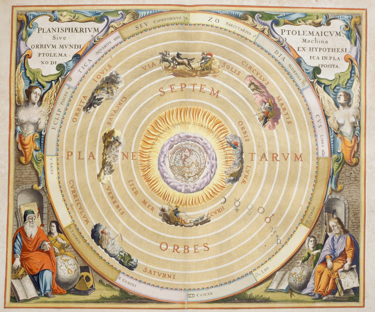 Harmonia Macrocosmica, Ptolemaisk teori om planetrörelser, gravyr, av Andreas Cellarius (1596-1665) av Andreas Cellarius