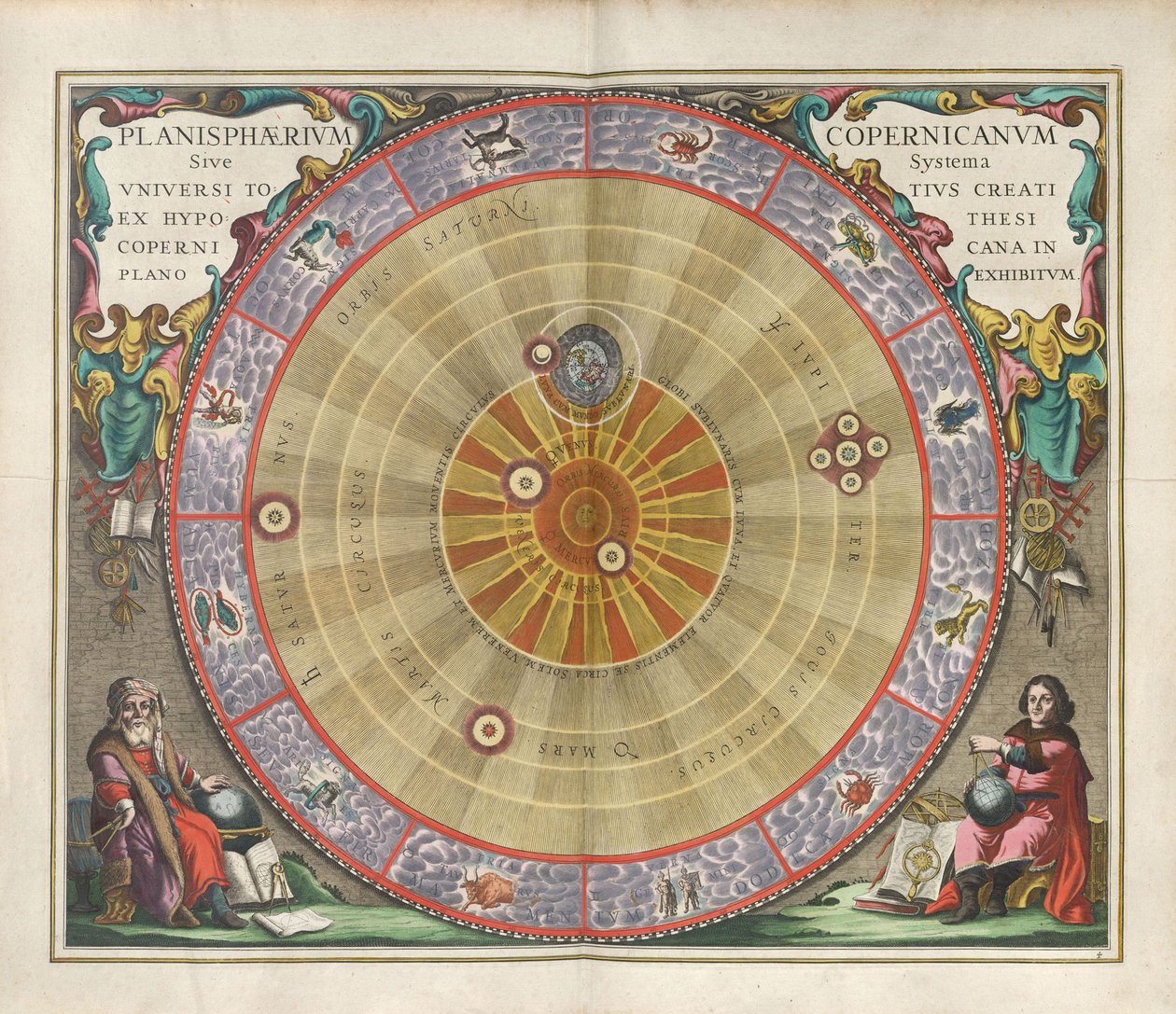 Harmonia Macrocosmica. Copernicus planisfär, 1660. av Andreas Cellarius