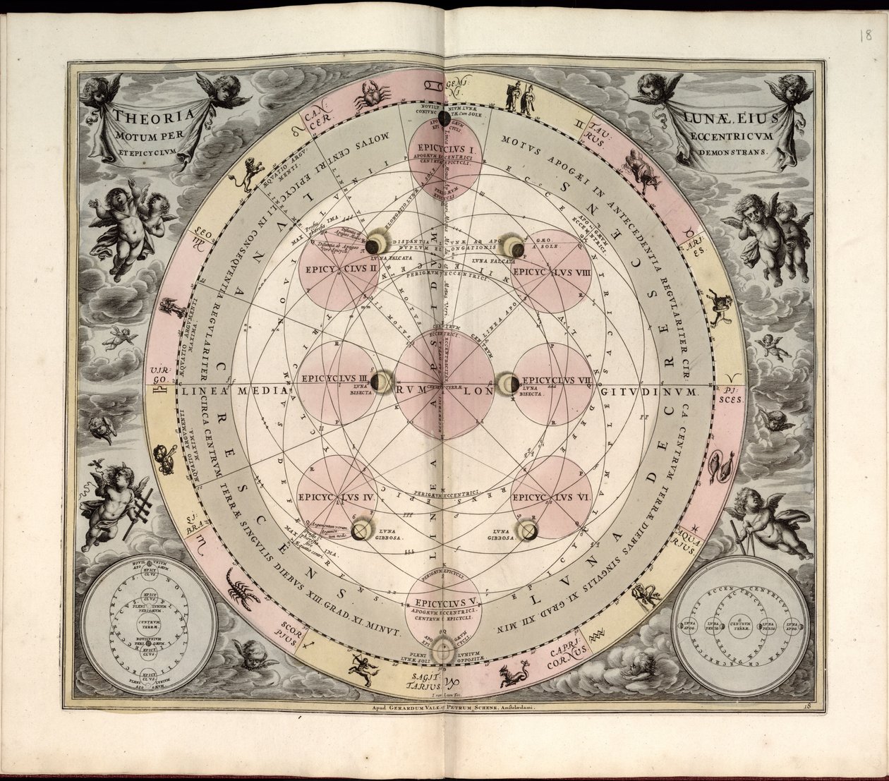 Makrokosmisk harmoni, 19. Selenografisk typ, månens faser och aspekter av Andreas Cellarius